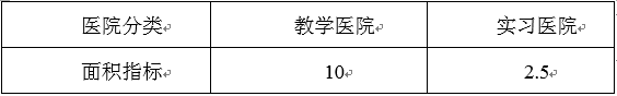 从国家卫生和健康委员会征集意见新标准看普通医院建设的“通用语言” 从国家卫生和健康委员会征集意见新标准看普通医院建设的“通用语言”